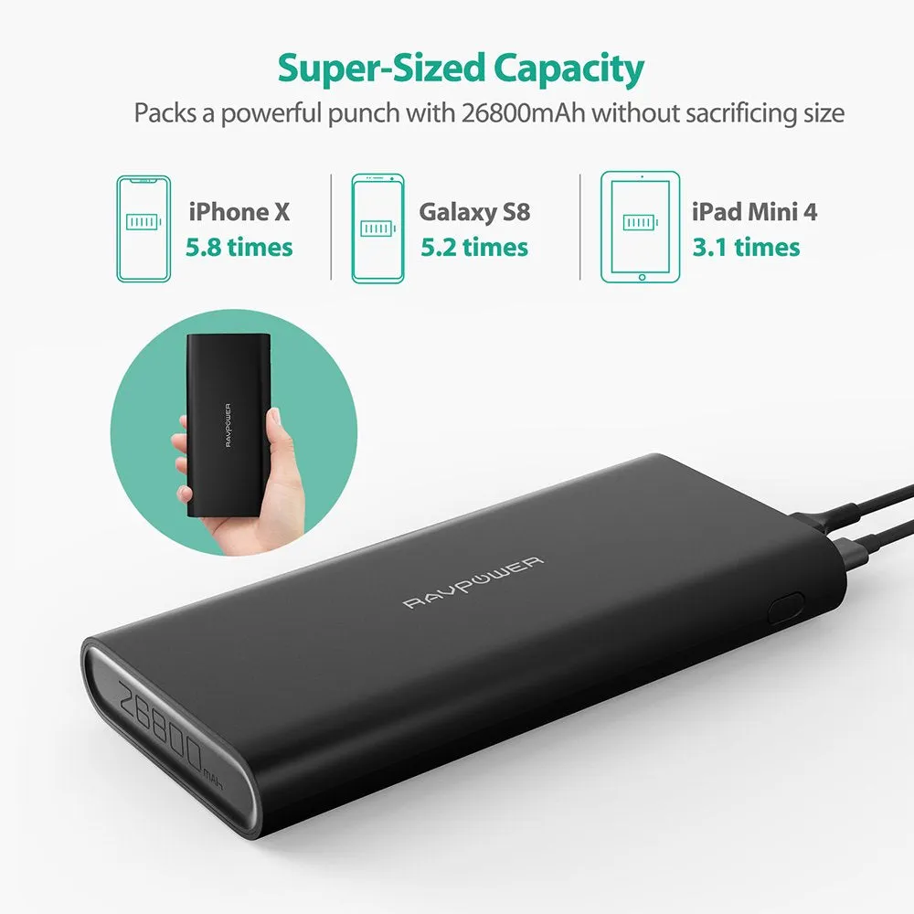 26800mAh 3-Port Power Bank