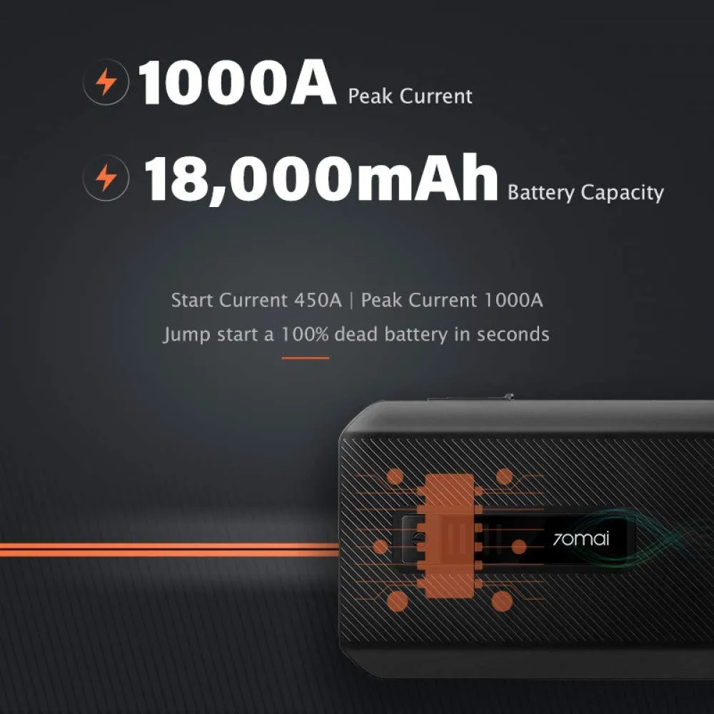 70mai Jump Starter Max Midrive PS06