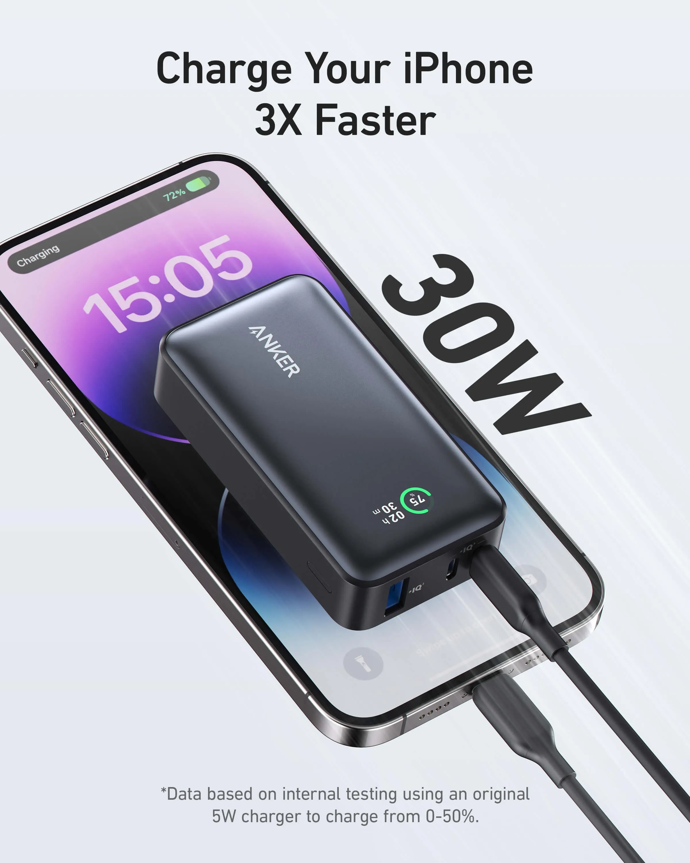 Anker 533 Smart Display Power Bank (PowerCore 30W)  - A1256