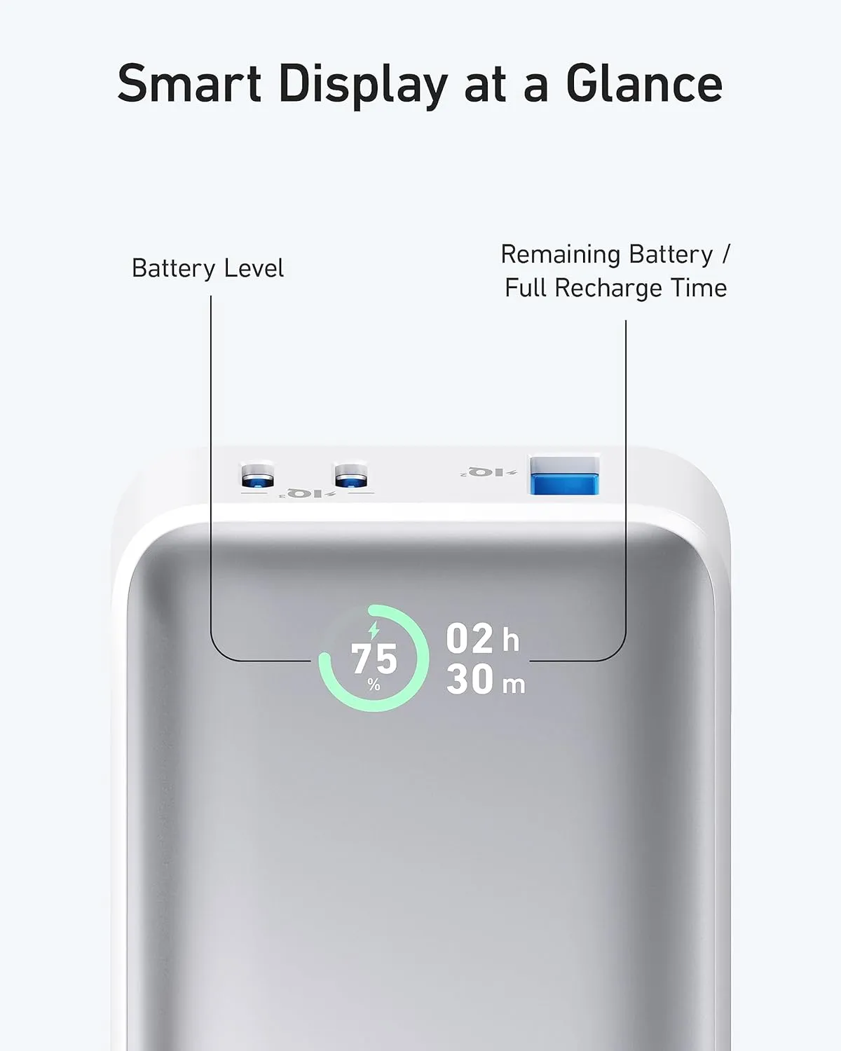Anker 533 Smart Display Power Bank (PowerCore 30W)  - A1256