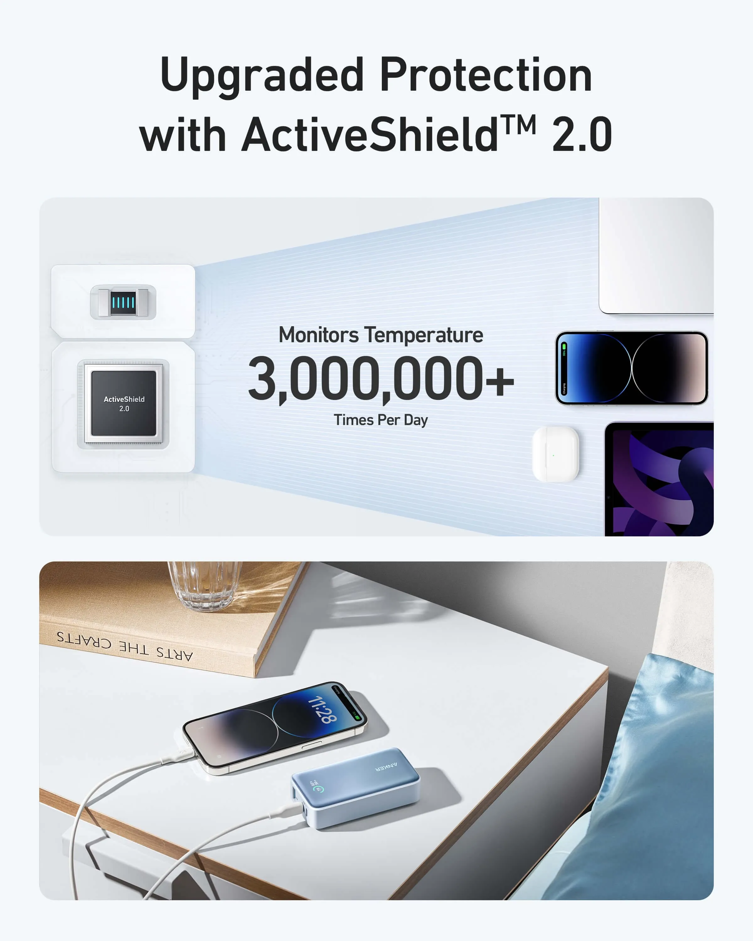 Anker 533 Smart Display Power Bank (PowerCore 30W)  - A1256