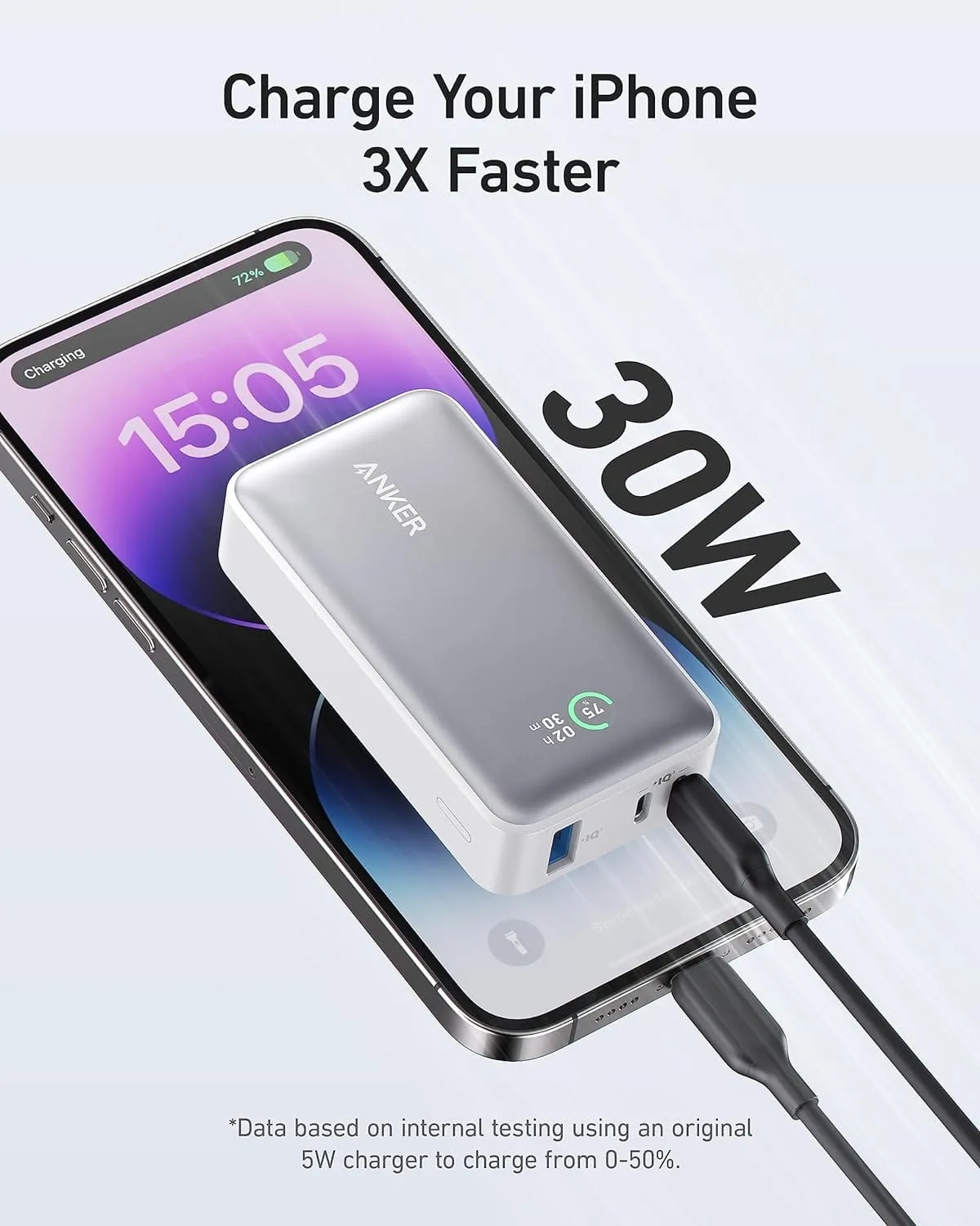 Anker 533 Smart Display Power Bank (PowerCore 30W)  - A1256