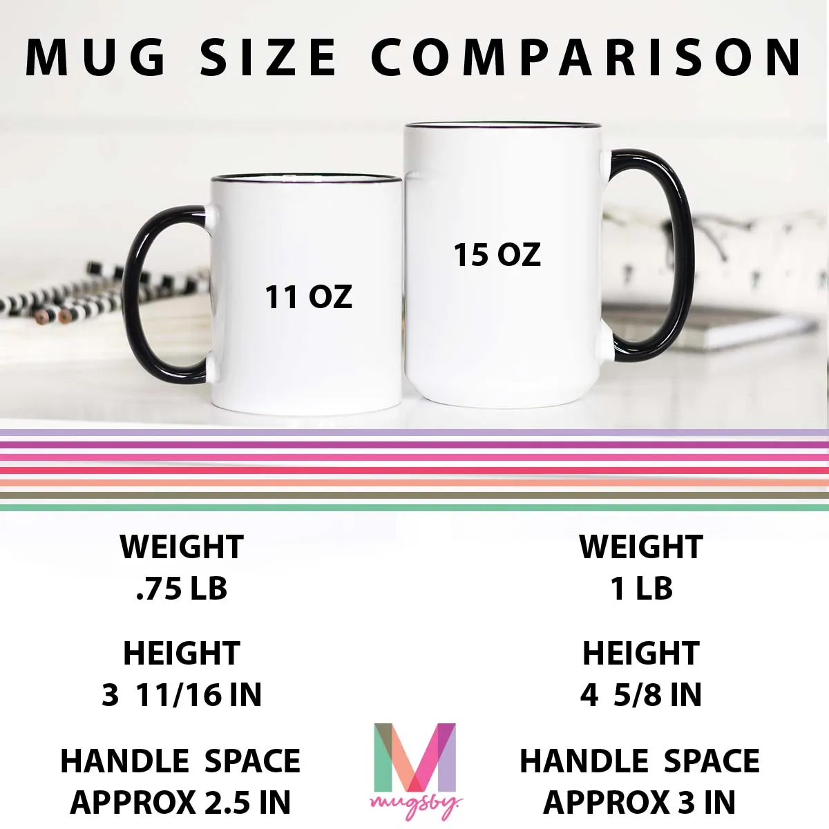 Better Late Than Ugly Mug, Gift for Makeup Lovers, CM