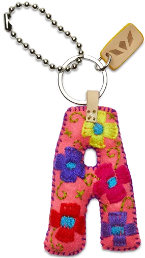 Charm, Pink Felt Alphabet