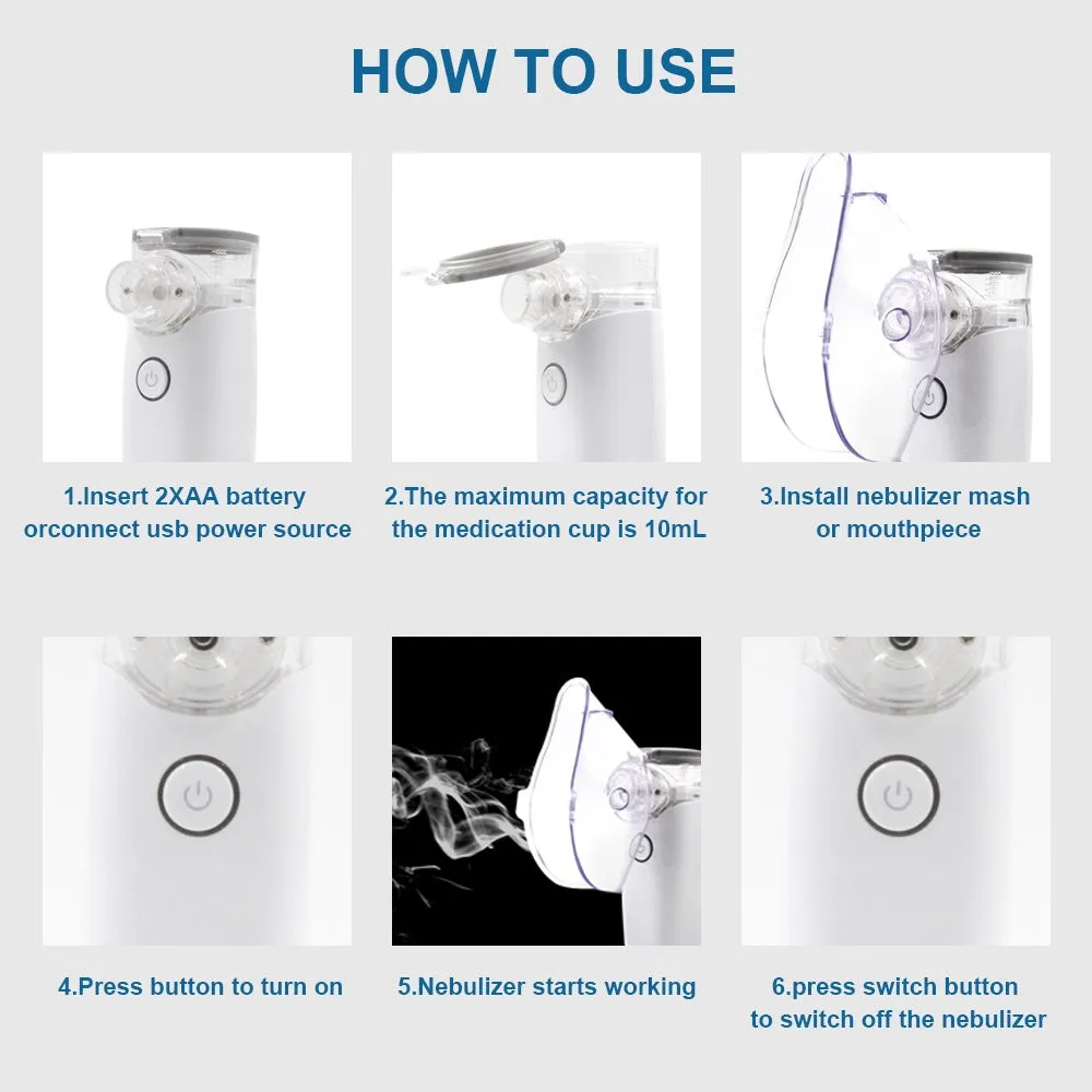 Contec NE-M01 Mesh Nebulizer