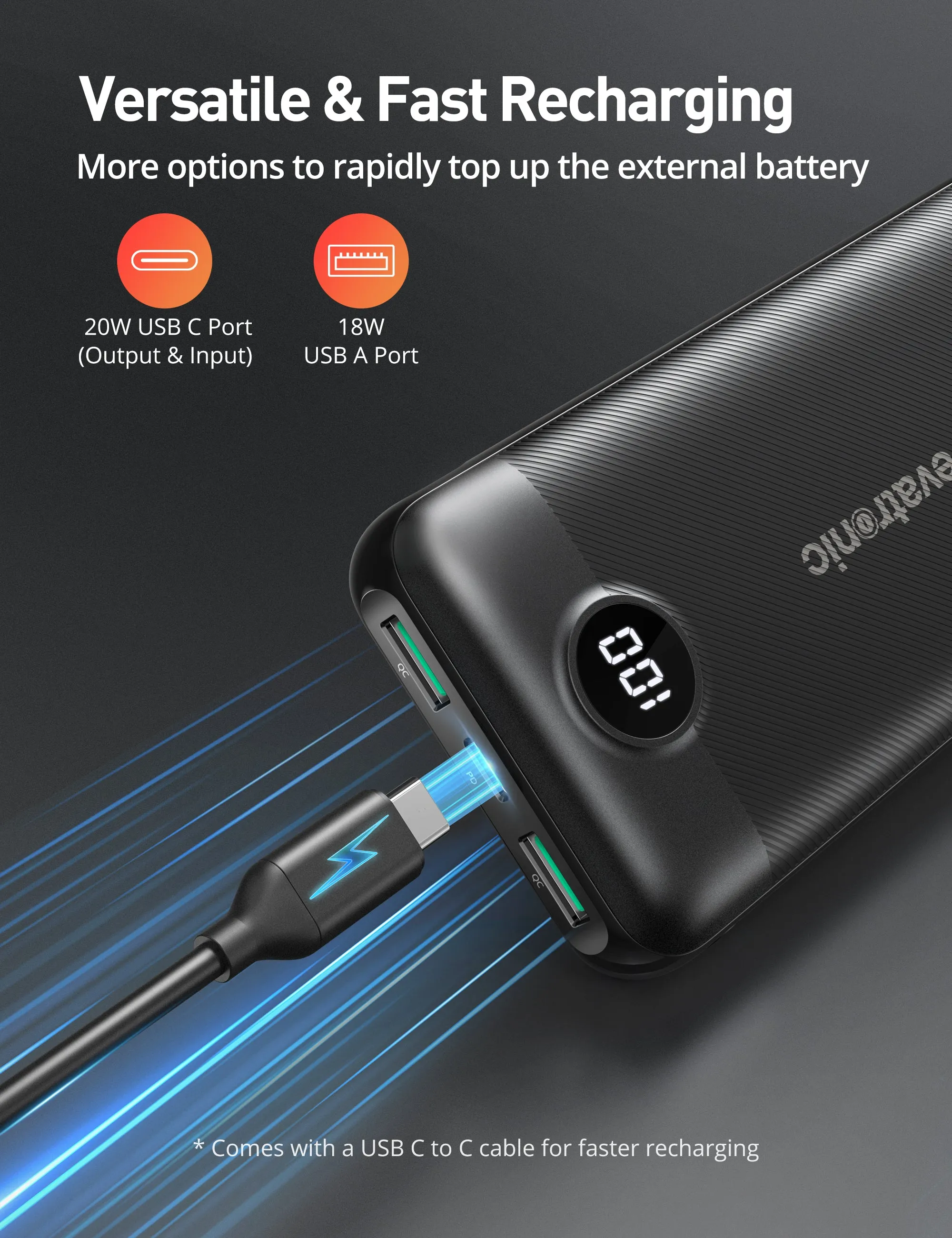 Evatronic 20000mAh PD 20W 3-Port USB C Power Bank PB012