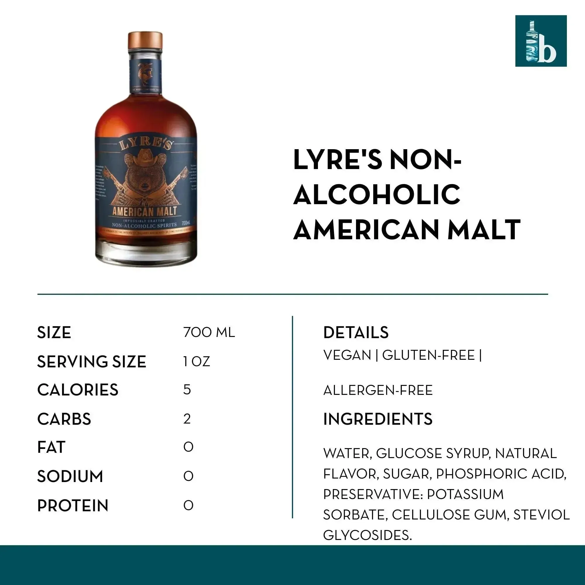 Lyre's Non-Alcoholic American Malt