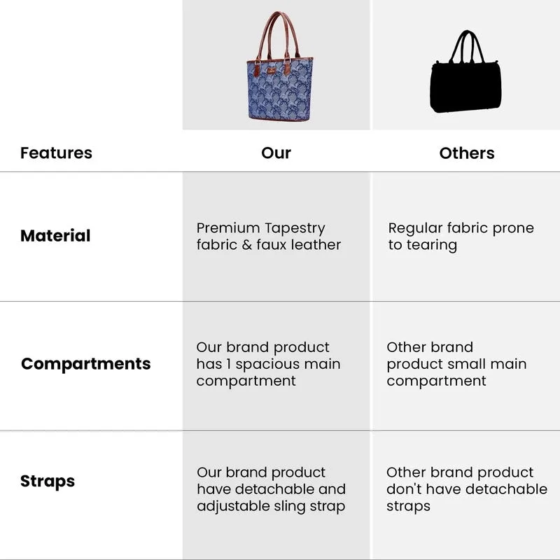 THE CLOWNFISH Justina Tapestry Fabric & Faux Leather Handbag for Women Office Bag Ladies Shoulder Bag Tote For Women College Girls (Blue-Floral)