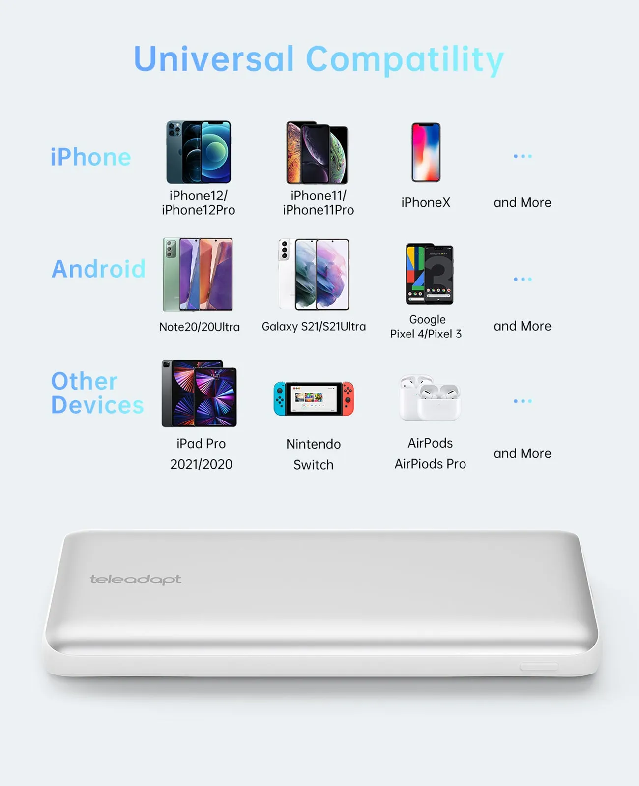 USB C/USB A Power Bank With PD