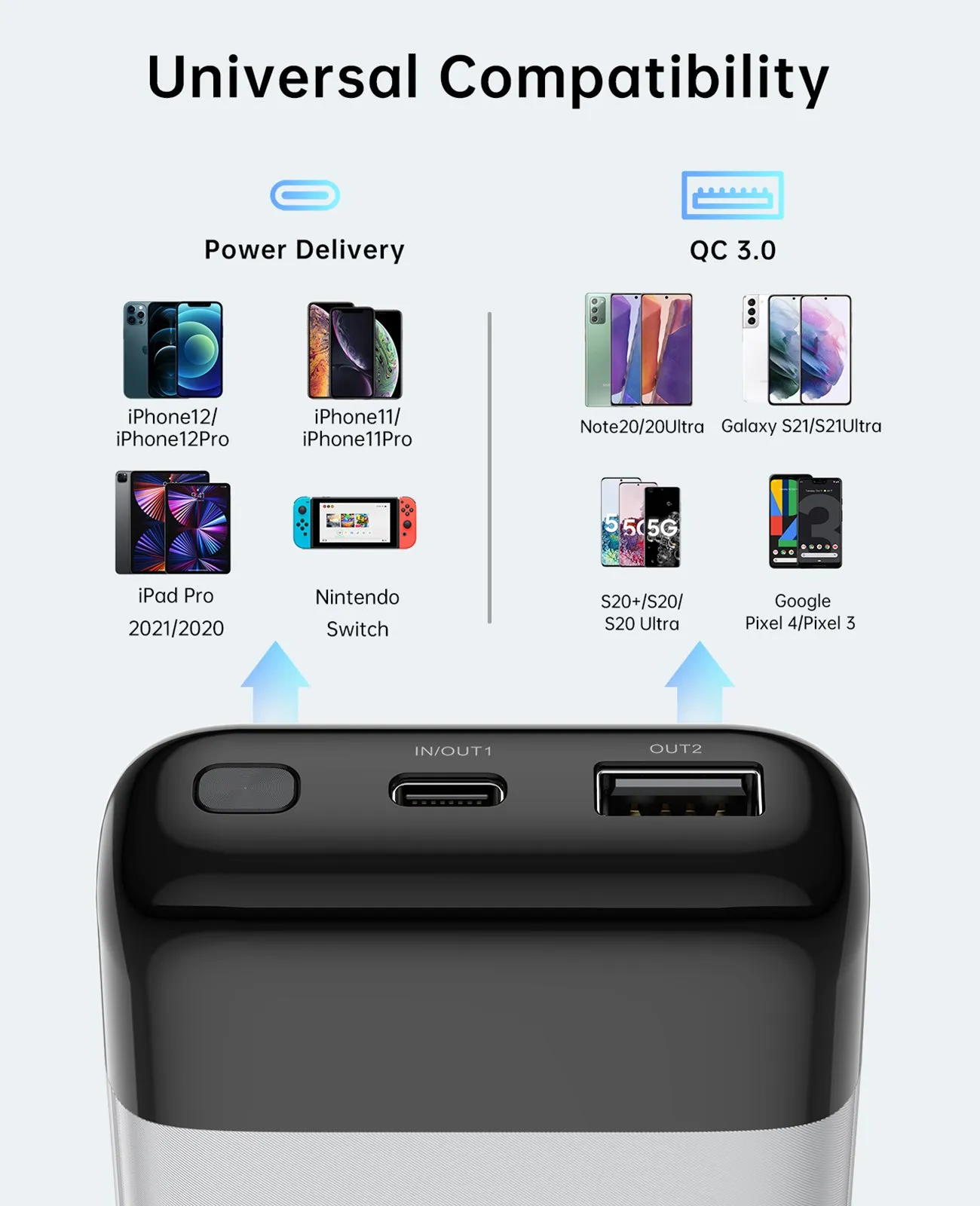 USB C/USB A Power Bank