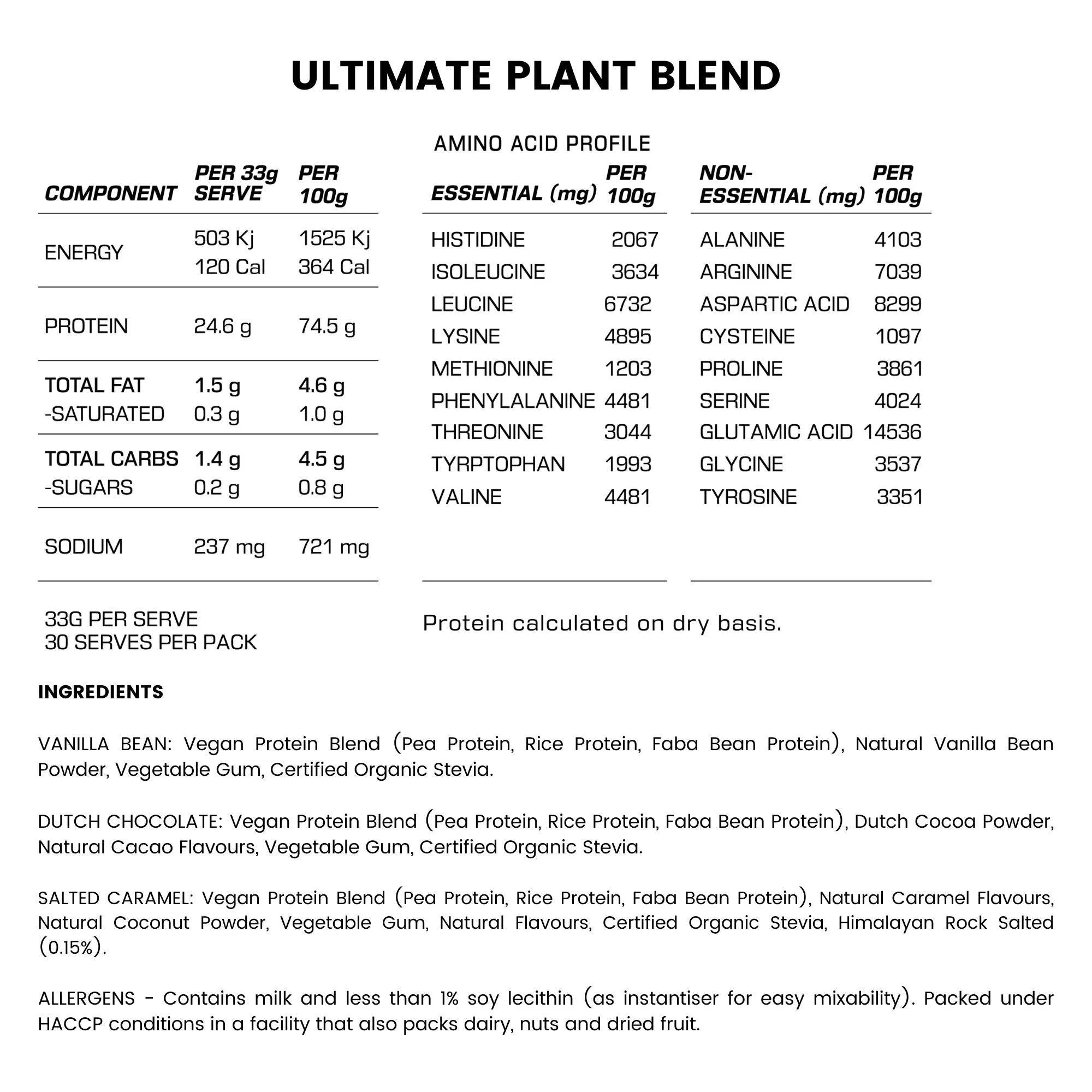 Vegan Power Bundle